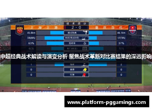 中超经典战术解读与演变分析 聚焦战术革新对比赛结果的深远影响