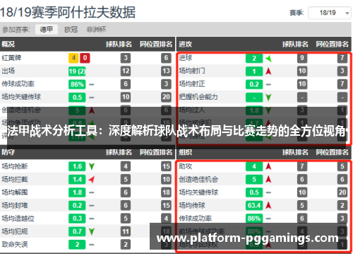 法甲战术分析工具：深度解析球队战术布局与比赛走势的全方位视角