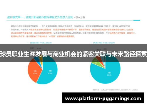 球员职业生涯发展与商业机会的紧密关联与未来路径探索