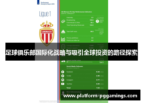 足球俱乐部国际化战略与吸引全球投资的路径探索