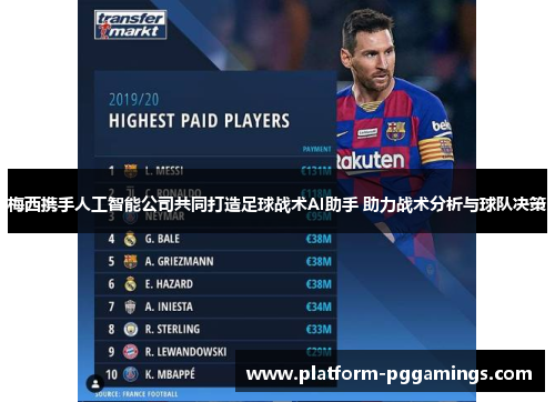 梅西携手人工智能公司共同打造足球战术AI助手 助力战术分析与球队决策