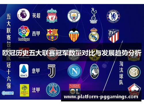欧冠历史五大联赛冠军数量对比与发展趋势分析