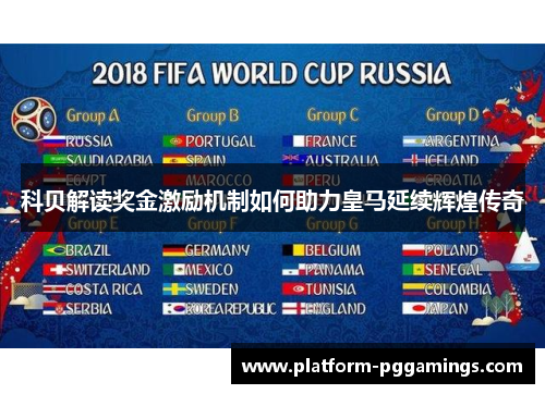 科贝解读奖金激励机制如何助力皇马延续辉煌传奇