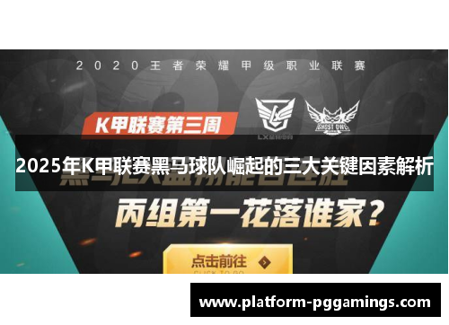 2025年K甲联赛黑马球队崛起的三大关键因素解析