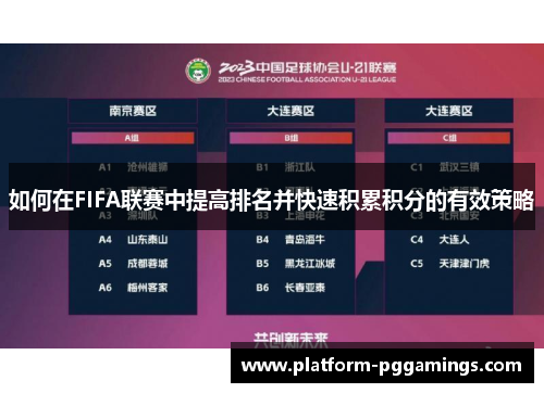 如何在FIFA联赛中提高排名并快速积累积分的有效策略