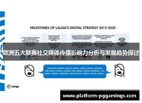 欧洲五大联赛社交媒体传播影响力分析与发展趋势探讨