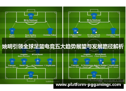 姚明引领全球足篮电竞五大趋势展望与发展路径解析