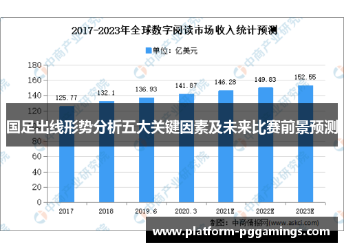 国足出线形势分析五大关键因素及未来比赛前景预测