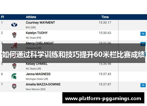 如何通过科学训练和技巧提升60米栏比赛成绩