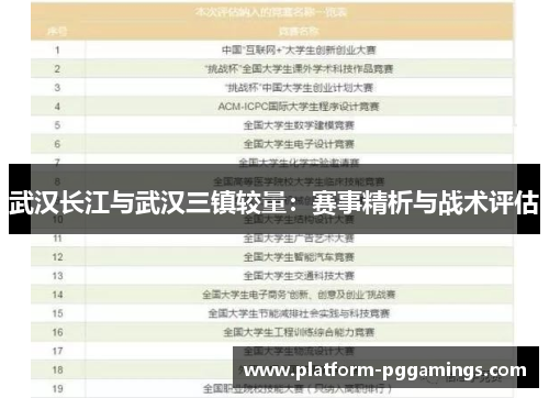 武汉长江与武汉三镇较量：赛事精析与战术评估