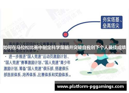如何在马拉松比赛中制定科学策略并突破自我创下个人最佳成绩