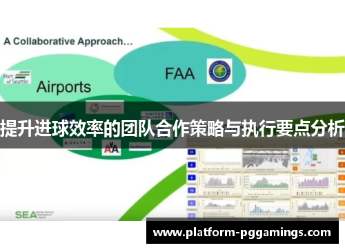 提升进球效率的团队合作策略与执行要点分析