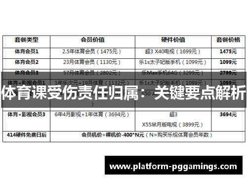 体育课受伤责任归属：关键要点解析