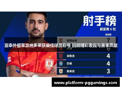 亚泰外援莱昂纳多荣获最佳球员称号 回顾精彩表现与赛季贡献