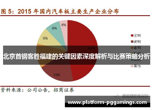 北京首钢客胜福建的关键因素深度解析与比赛策略分析