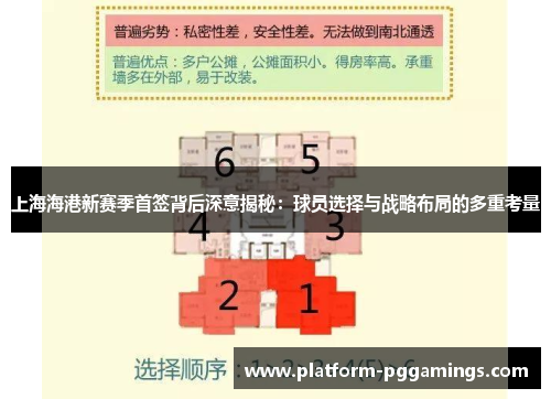 上海海港新赛季首签背后深意揭秘：球员选择与战略布局的多重考量