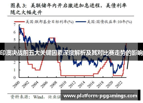 印澳决战前五大关键因素深度解析及其对比赛走势的影响