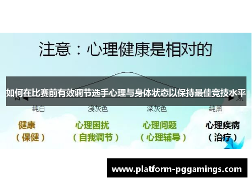 如何在比赛前有效调节选手心理与身体状态以保持最佳竞技水平