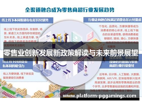 零售业创新发展新政策解读与未来前景展望