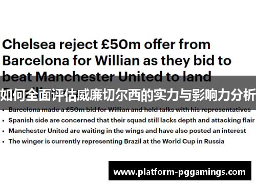 如何全面评估威廉切尔西的实力与影响力分析