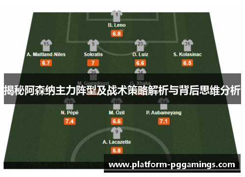 揭秘阿森纳主力阵型及战术策略解析与背后思维分析