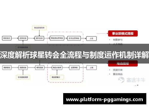 深度解析球星转会全流程与制度运作机制详解