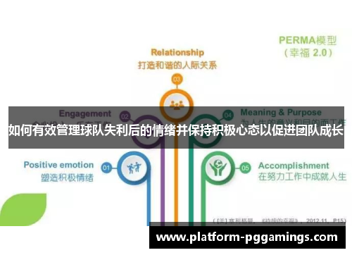 如何有效管理球队失利后的情绪并保持积极心态以促进团队成长