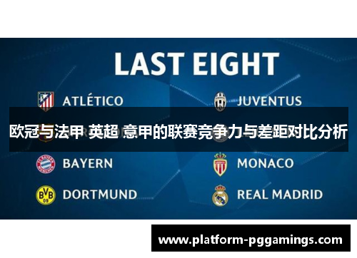 欧冠与法甲 英超 意甲的联赛竞争力与差距对比分析