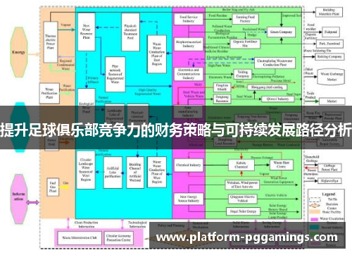 提升足球俱乐部竞争力的财务策略与可持续发展路径分析