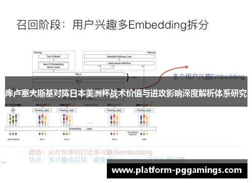 库卢塞夫斯基对阵日本美洲杯战术价值与进攻影响深度解析体系研究